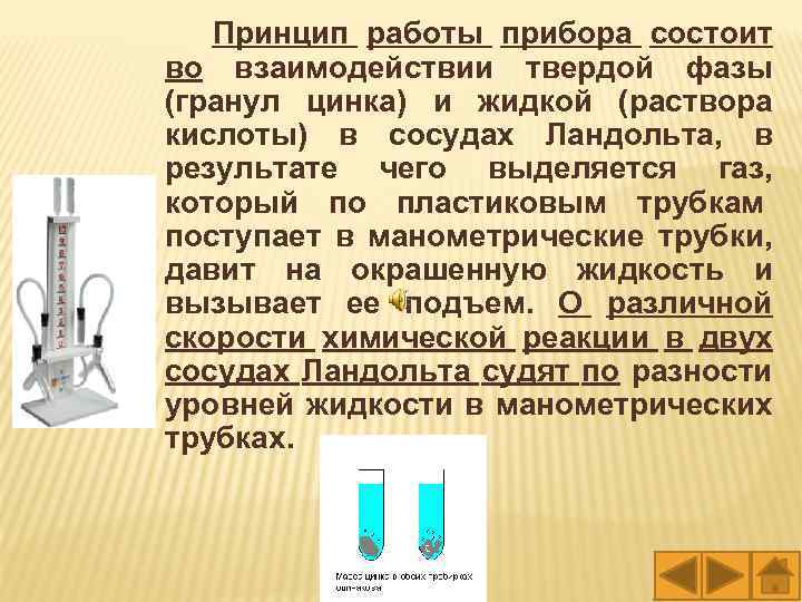 Принцип работы прибора состоит во взаимодействии твердой фазы (гранул цинка) и жидкой (раствора кислоты)