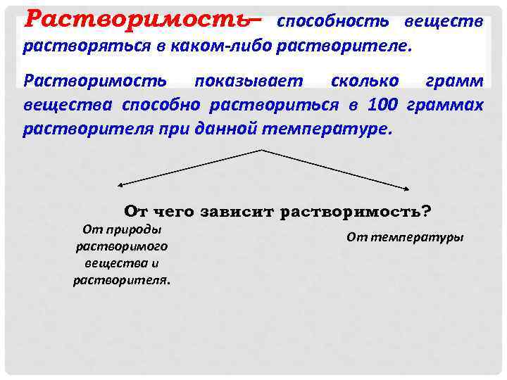 Растворимость– способность веществ растворяться в каком-либо растворителе. Растворимость показывает сколько грамм вещества способно раствориться