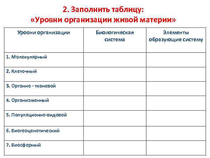 2. Заполнить таблицу: «Уровни организации живой материи» Уровни организации 1. Молекулярный 2. Клеточный 3.