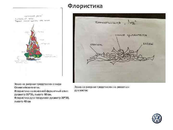 Флористика Эскиз на рисунке представлен в виде Олимпийского огня. Флористика на основной фуршетный стол: