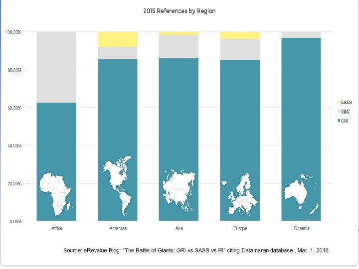 illiam lackburn onsulting, Ltd. © 2010 William Blackburn Consulting, Ltd. WRB@WBlackburn. Consulting. com www.
