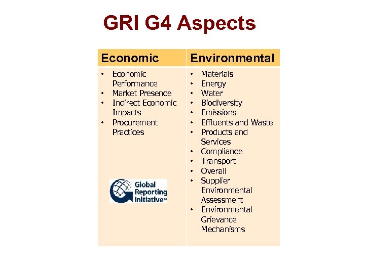 GRI G 4 Aspects Economic • • Economic Performance Market Presence Indirect Economic Impacts