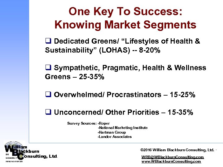 One Key To Success: Knowing Market Segments q Dedicated Greens/ “Lifestyles of Health &