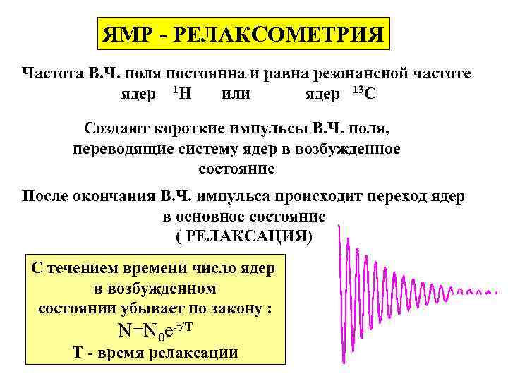 ЯМР - РЕЛАКСОМЕТРИЯ Частота В. Ч. поля постоянна и равна резонансной частоте ядер 1