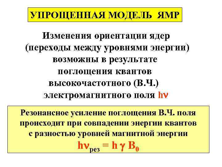 УПРОЩЕННАЯ МОДЕЛЬ ЯМР Изменения ориентации ядер (переходы между уровнями энергии) возможны в результате поглощения