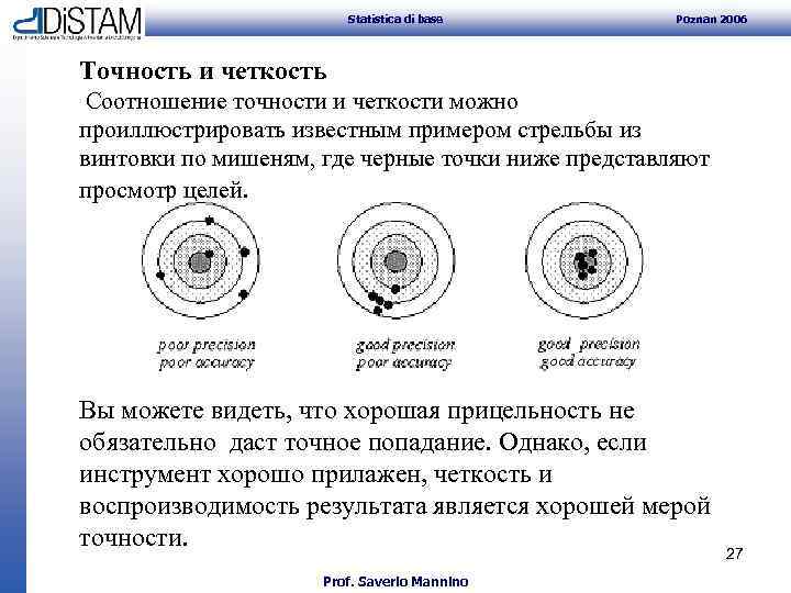 Statistica di base Poznan 2006 Точность и четкость Соотношение точности и четкости можно проиллюстрировать