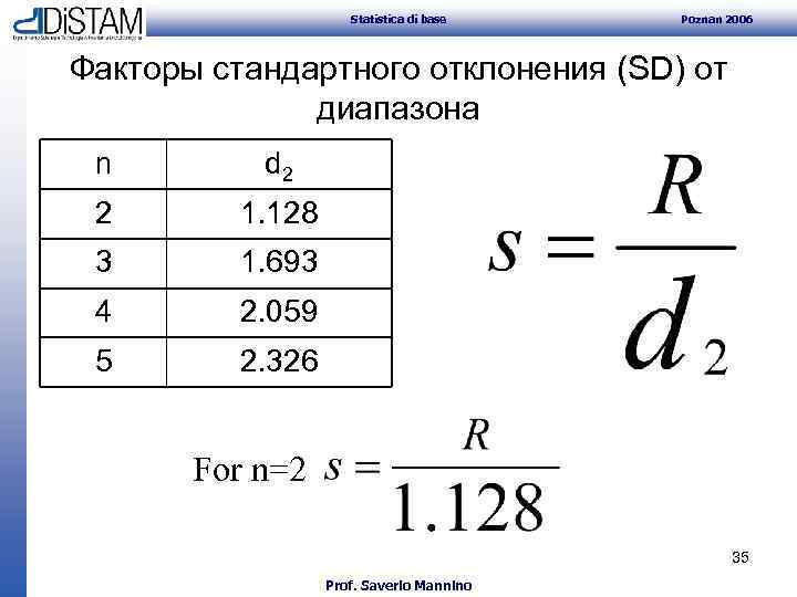 Statistica di base Poznan 2006 Факторы стандартного отклонения (SD) от диапазона n d 2