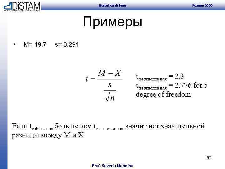Statistica di base Poznan 2006 Примеры • M= 19. 7 s= 0. 291 t