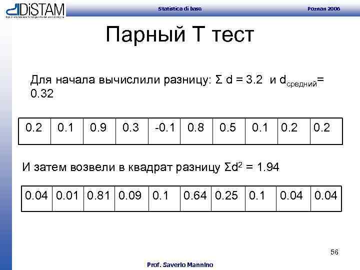 Техника тест дизайна попарное тестирование