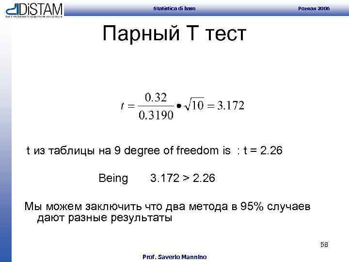 Statistica di base Poznan 2006 Парный T тест t из таблицы на 9 degree