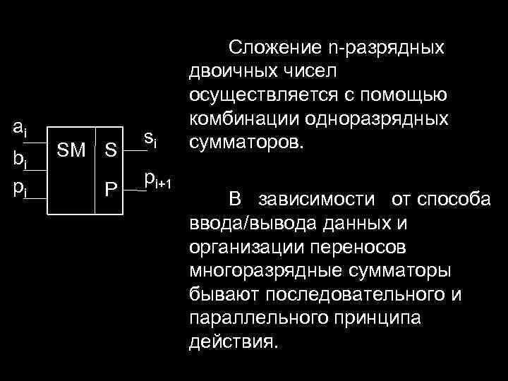 ai bi pi SM S P si pi+1 Сложение n-разрядных двоичных чисел осуществляется с