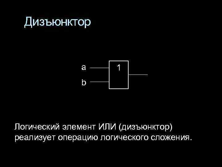 Элементы схемотехники логические схемы