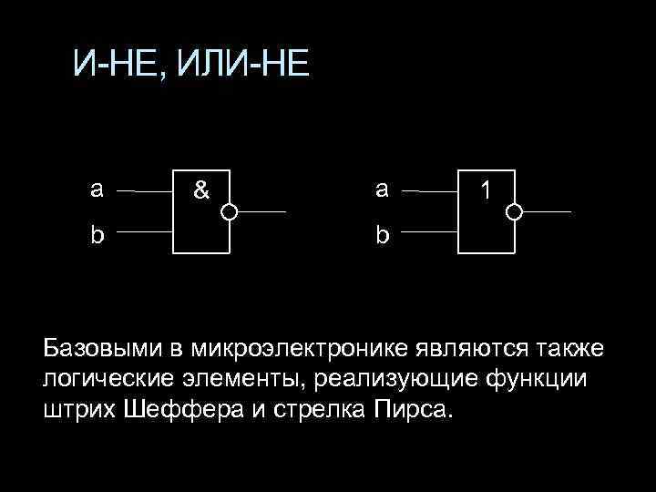 Элементы схемотехники логические схемы вариант 2 ответы