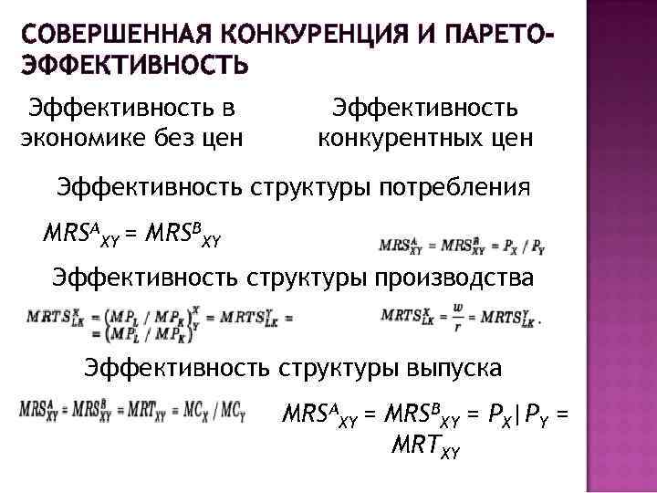  СОВЕРШЕННАЯ КОНКУРЕНЦИЯ И ПАРЕТОЭФФЕКТИВНОСТЬ Эффективность в экономике без цен Эффективность конкурентных цен Эффективность