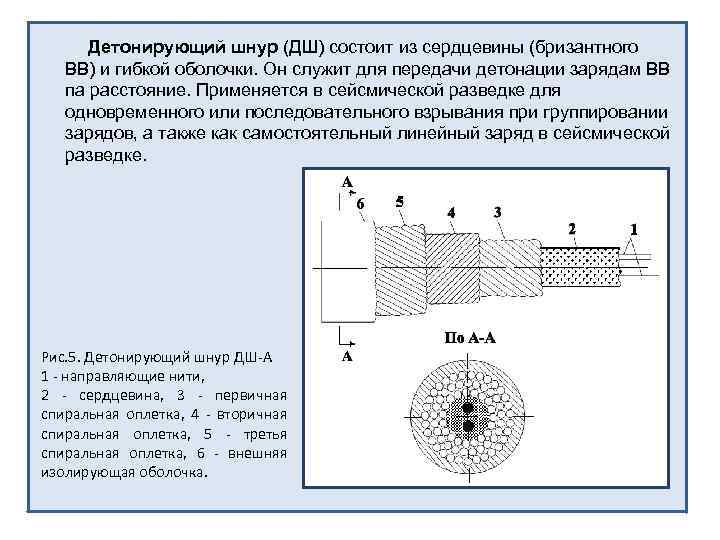 Детонирующий шнур (ДШ) состоит из сердцевины (бризантного ВВ) и гибкой оболочки. Он служит для