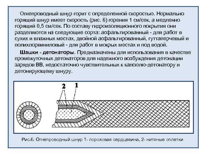 Огнепроводный шнур горит с определенной скоростью. Нормально горящий шнур имеет скорость (рис. 6) горения