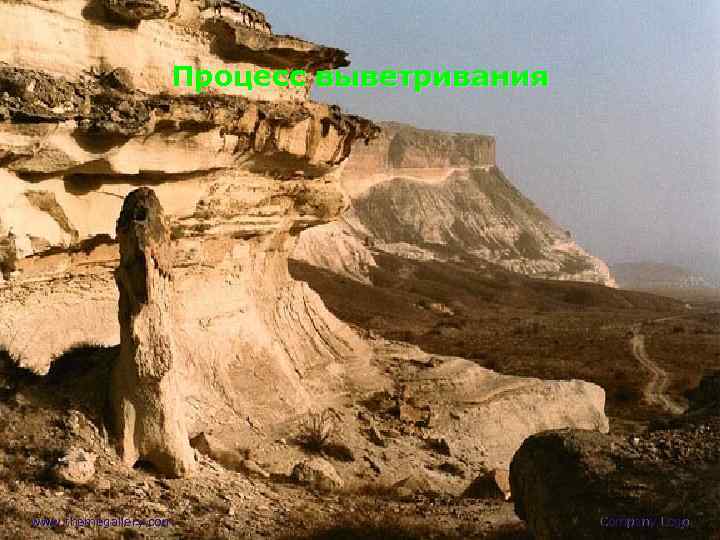 Процесс выветривания www. themegallery. com Company Logo 