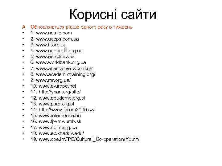Корисні сайти А • • • • • Обновляються рідше одного разу в тиждень