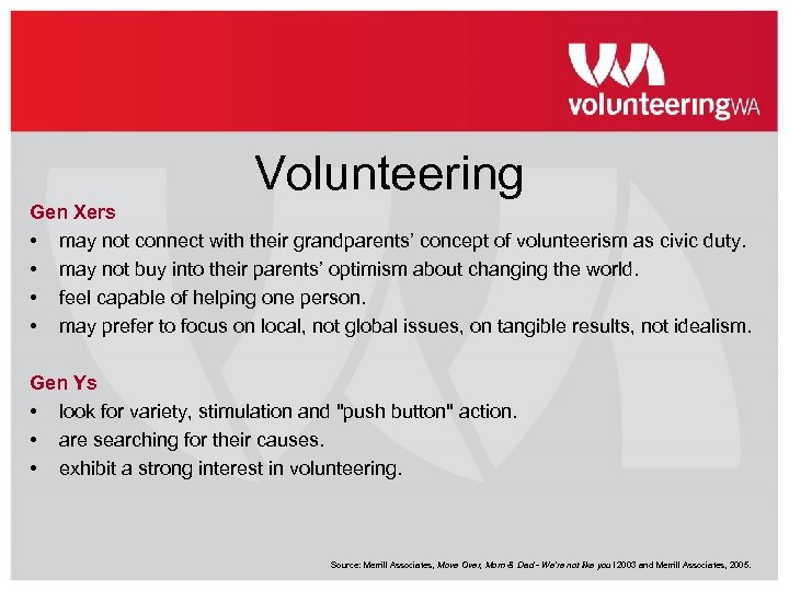 Volunteering Gen Xers • may not connect with their grandparents’ concept of volunteerism as