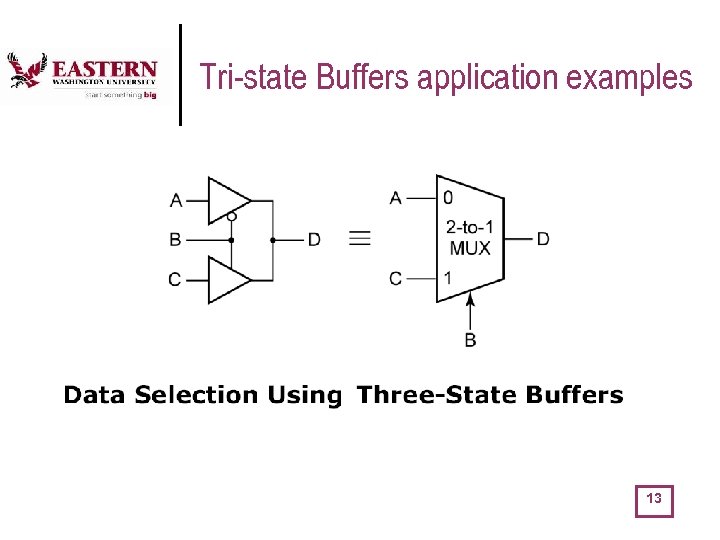 Tri-state Buffers application examples 13 