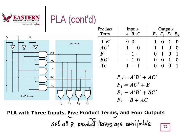 PLA (cont’d) 33 