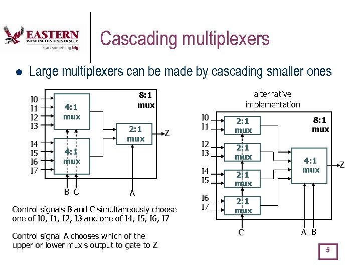 Digital Design Combinational Logic Blocks Credits Slides Adapted