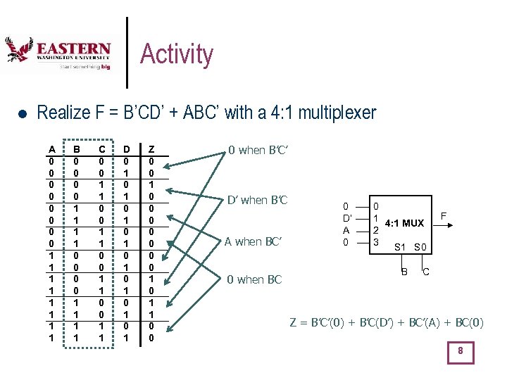 Activity l Realize F = B’CD’ + ABC’ with a 4: 1 multiplexer A