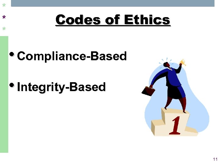 * * * Codes of Ethics • Compliance-Based • Integrity-Based 11 