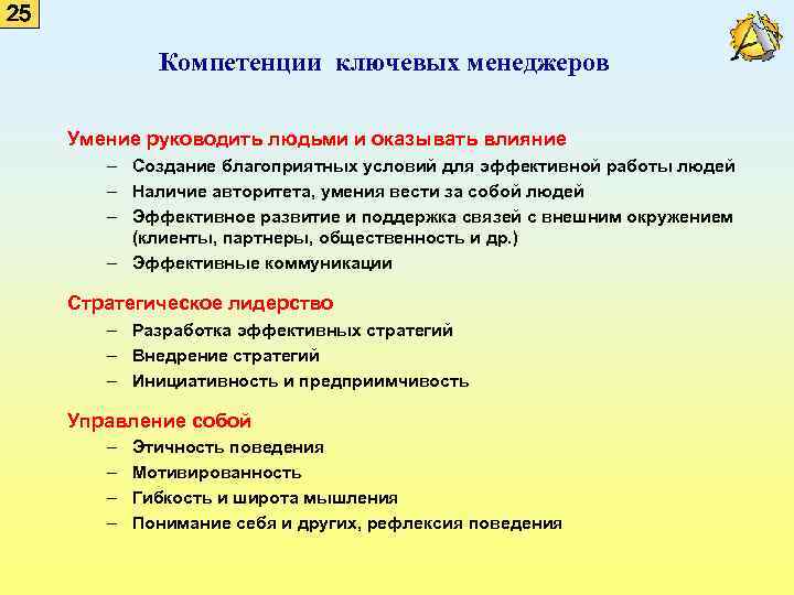 25 Компетенции ключевых менеджеров Умение руководить людьми и оказывать влияние – Создание благоприятных условий