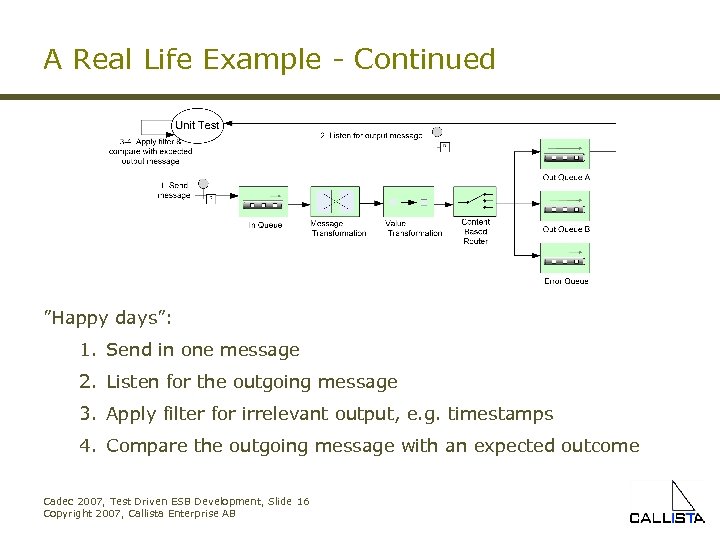 A Real Life Example - Continued ”Happy days”: 1. Send in one message 2.