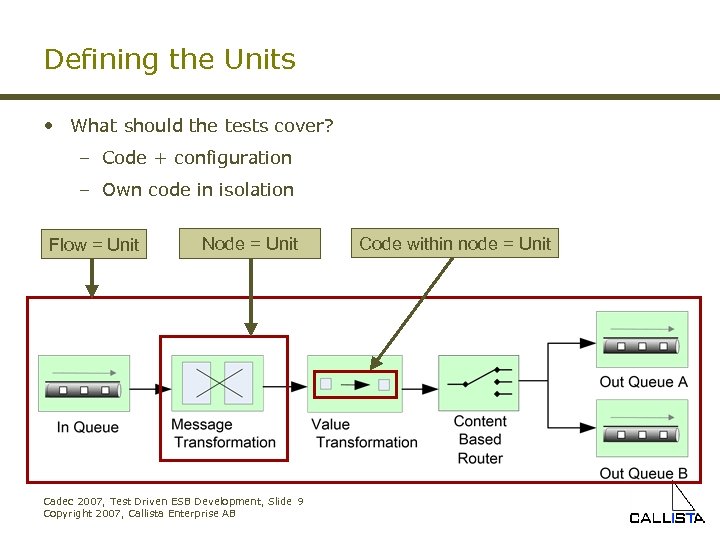 Defining the Units • What should the tests cover? – Code + configuration –