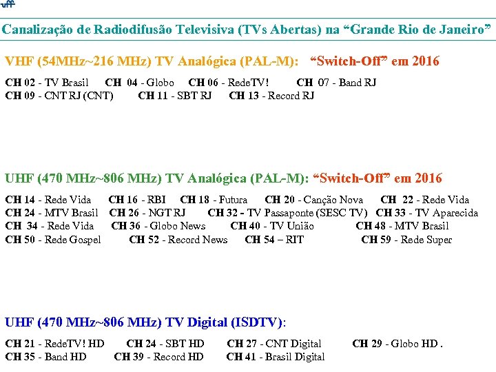 Canalização de Radiodifusão Televisiva (TVs Abertas) na “Grande Rio de Janeiro” VHF (54 MHz~216