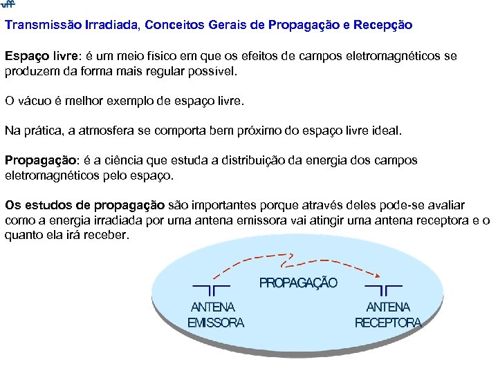 Transmissão Irradiada, Conceitos Gerais de Propagação e Recepção Espaço livre: é um meio físico