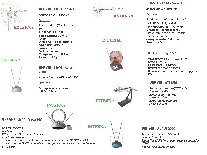 UHF-VHF - LB 44 - Nova II UHF-VHF - LB 43 - Nova I