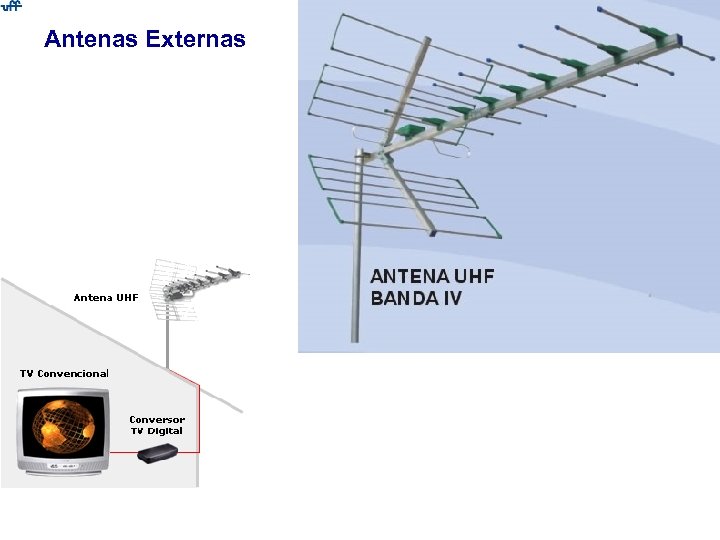 Antenas Externas 