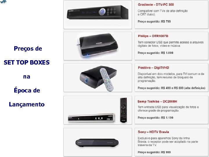 Preços de SET TOP BOXES na Época de Lançamento 