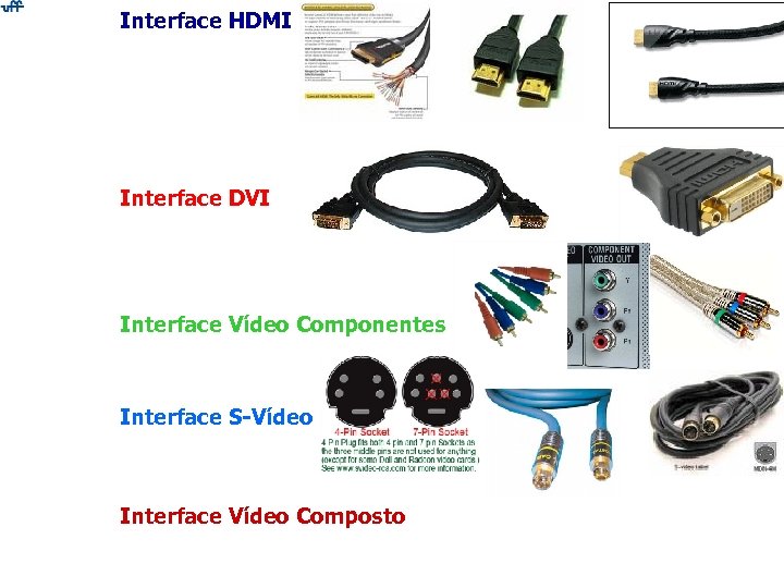 Interface HDMI Interface DVI Interface Vídeo Componentes Interface S-Vídeo Interface Vídeo Composto 