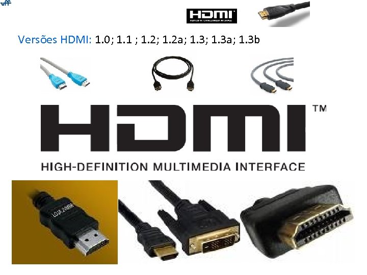 Versões HDMI: 1. 0; 1. 1 ; 1. 2 a; 1. 3 a; 1.