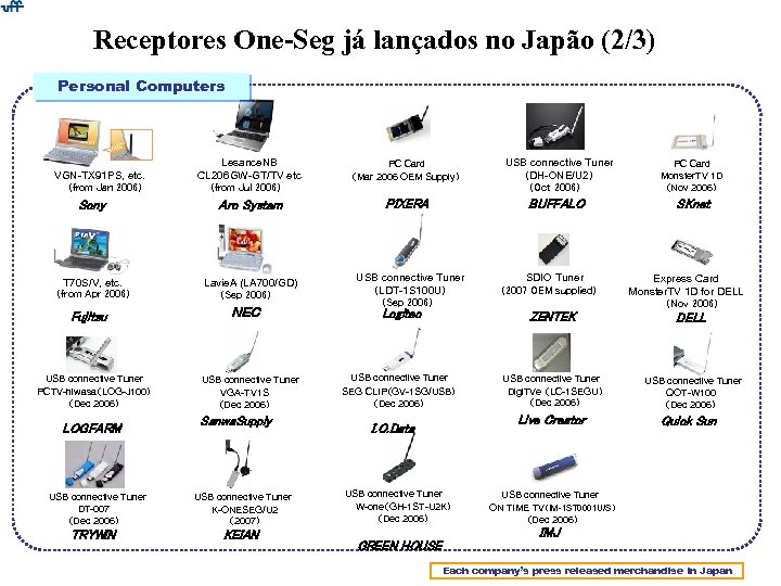 Receptores One-Seg já lançados no Japão (2/3) Personal Computers Lesance. NB CL 206 GW-GT/TV