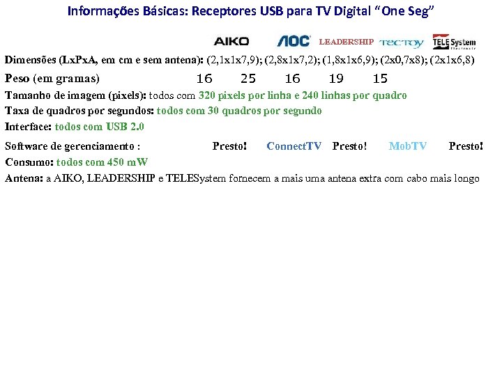 Informações Básicas: Receptores USB para TV Digital “One Seg” LEADERSHIP Dimensões (Lx. Px. A,