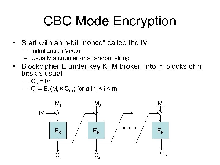 CBC Mode Encryption • Start with an n-bit “nonce” called the IV – Initialization