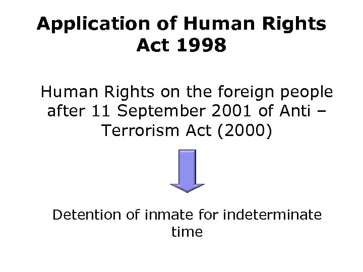 Application of Human Rights Act 1998 Human Rights on the foreign people after 11