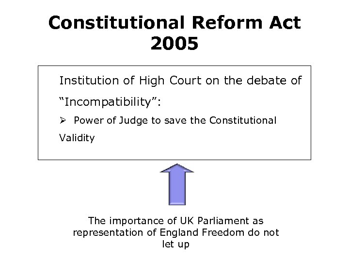 Constitutional Reform Act 2005 Institution of High Court on the debate of “Incompatibility”: Ø