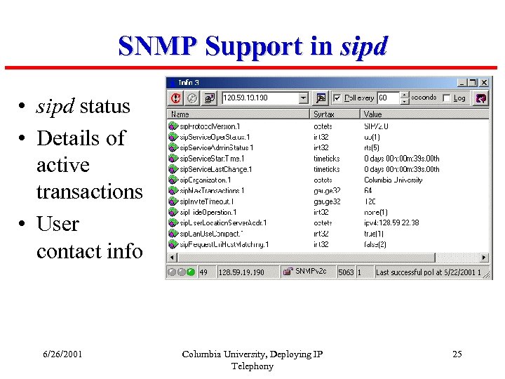 SNMP Support in sipd • sipd status • Details of active transactions • User