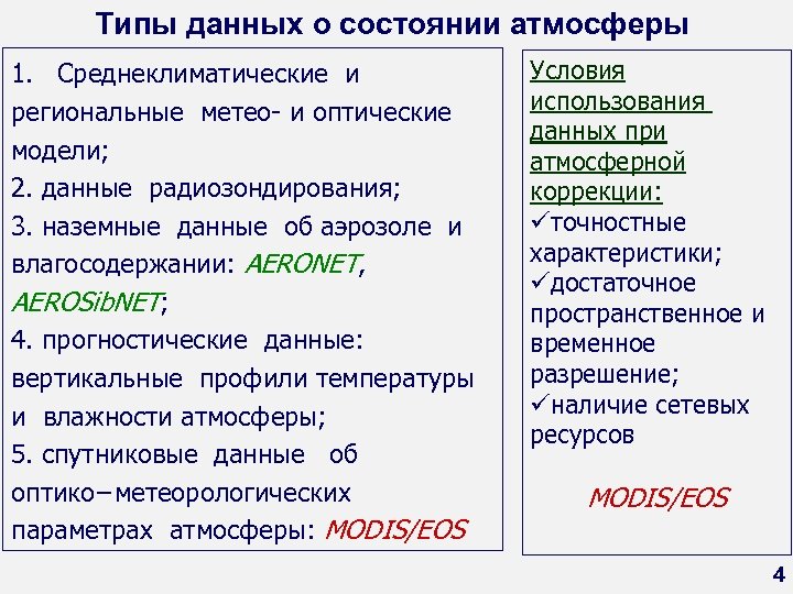 Типы данных о состоянии атмосферы 1. Среднеклиматические и региональные метео- и оптические модели; 2.