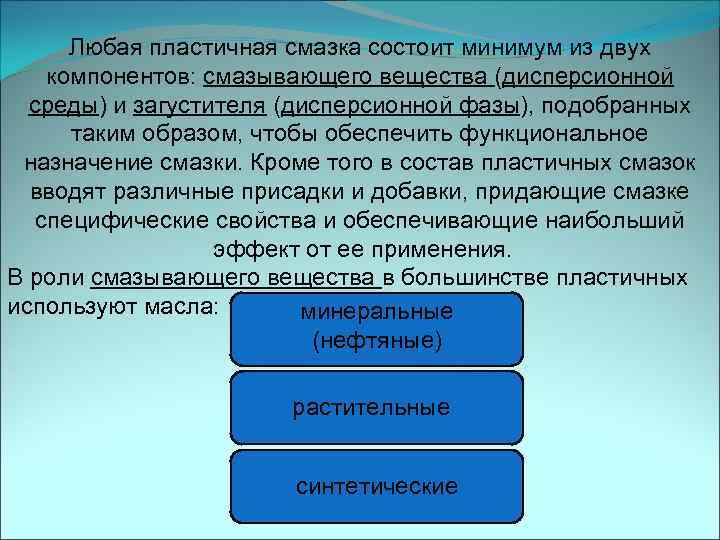 Любая пластичная смазка состоит минимум из двух компонентов: смазывающего вещества (дисперсионной среды) и загустителя