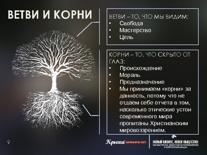 ВЕТВИ И КОРНИ ВЕТВИ – ТО, ЧТО МЫ ВИДИМ: • Свобода • Мастерство •