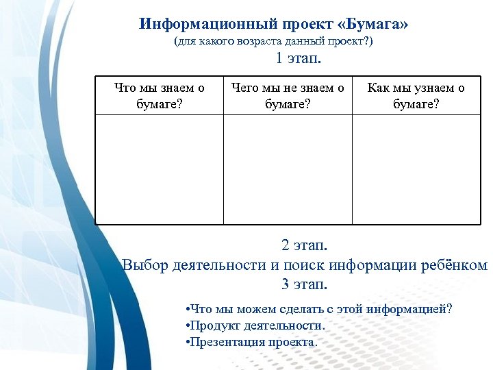 Информационный проект «Бумага» (для какого возраста данный проект? ) 1 этап. Что мы знаем