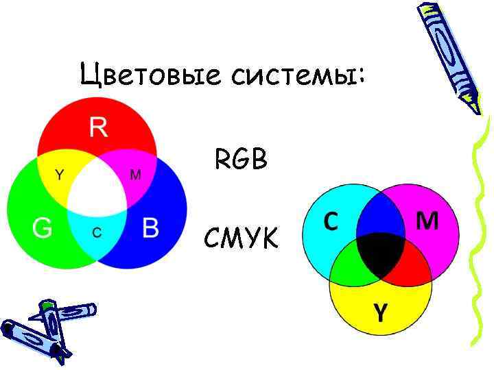 Цветовые системы: RGB CMYK 