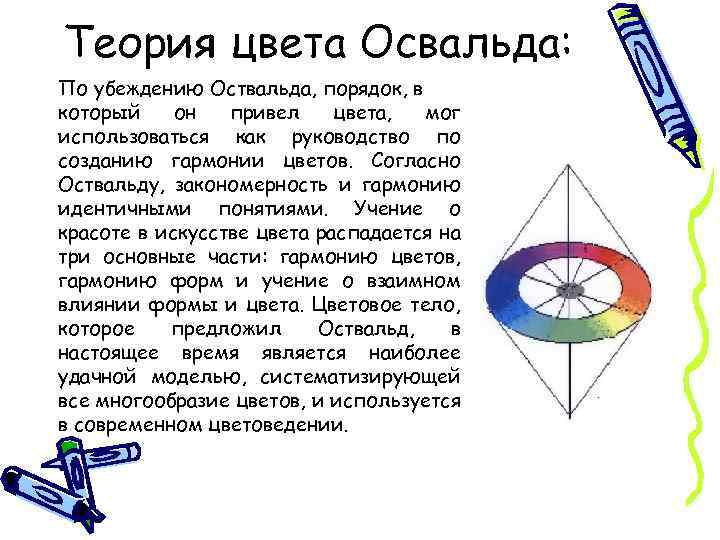 Теория цвета Освальда: По убеждению Оствальда, порядок, в который он привел цвета, мог использоваться